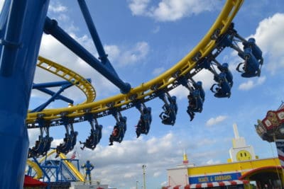 fun spot america orlando kissimmee orlando ticket office